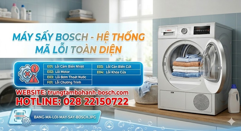 Bảng tra cứu mã lỗi máy sấy Bosch chính hãng được dán trong khoang máy sấy để kỹ thuật viên tiện theo dõi