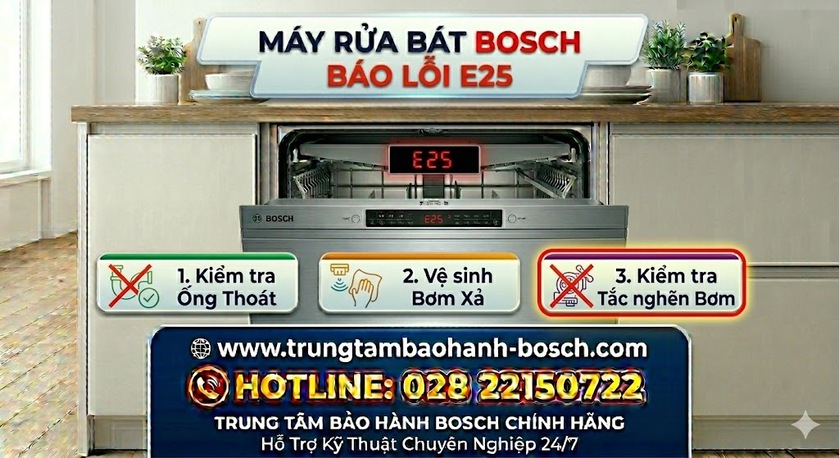 Kỹ thuật viên đang kiểm tra nắp đậy bơm xả và làm sạch guồng bơm để xử lý mã lỗi E25 trên máy rửa bát Bosch